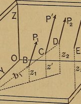 Image from page 28 of Mechanics of engineering. Comprising statics and dynamics of solids: and the mechanics...