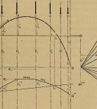 Image from page 480 of Mechanics of engineering. Comprising statics and dynamics of solids: and the mechanics...