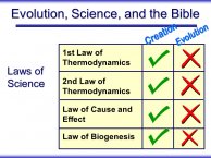 Of Thermodynamics 2nd Law