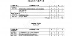 Anna University Mechanical Engineering Syllabus