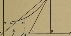 Applications of Thermodynamics in Engineering