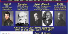 Definition second law of thermodynamics