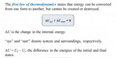 First law of Thermodynamics states
