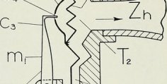 Mechanical Design Engineer Description