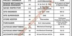 Senior Mechanical Engineering Jobs