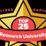 Best Nanotechnology schools