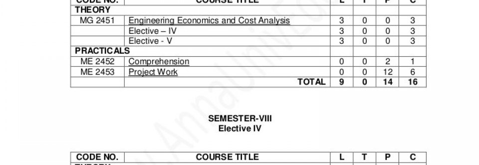 Anna University Mechanical Engineering Syllabus