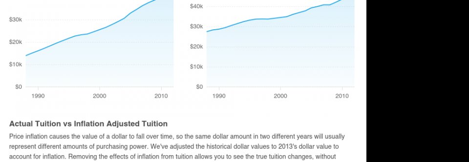 Brown University Mechanical Engineering