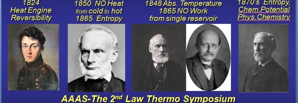 Definition second law of thermodynamics