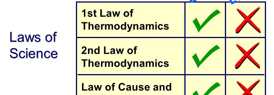Evolution and second law of thermodynamics