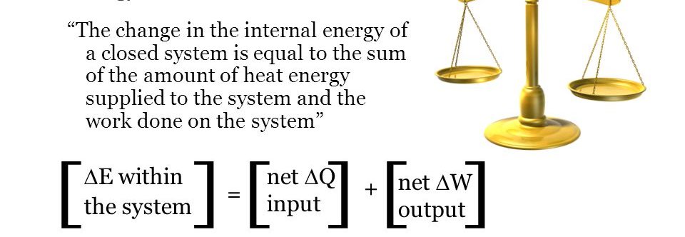 First law of Thermodynamics problems and solutions