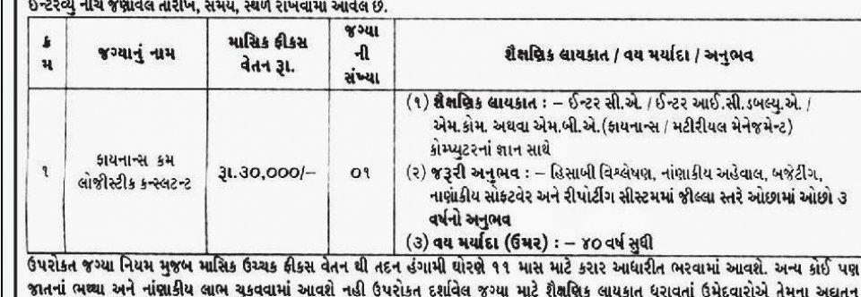 Mechanical Engineering Jobs in Gujarat
