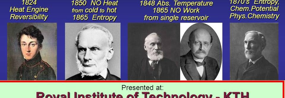 Second law thermodynamics