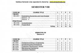 Anna University Mechanical Engineering Syllabus