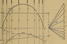 Engineering Mechanics and Statics