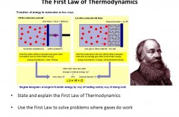 Explain the first law of Thermodynamics