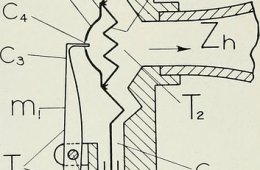 Mechanical Design Engineer Description