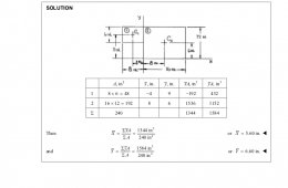 Vector Mechanics for Engineers Statics Solutions manual