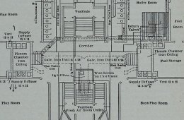 What is Thermodynamics in Engineering?