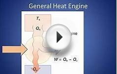 3_The Second Law of Thermodynamics