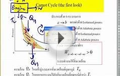 [clipvidva] Thermodynamics (Second Law) Part3/3