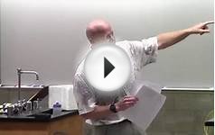 First Law Of Thermodynamics