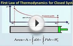 First Law of Thermodynamics for closed system