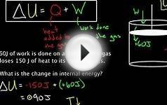 First law of thermodynamics problem solving