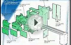 Industrial Design & Product Development Case Study Example