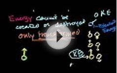 Lec 67 - First Law of Thermodynamics/ Internal