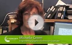Mechanical Engineering Technology