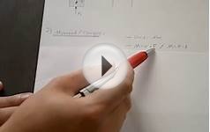Mechanics clip 1: Introduction to Statics [EN]