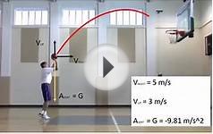 MVS 330- Basketball Jump Shot Biomechanics