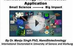 Nanotechnology for All Part-1