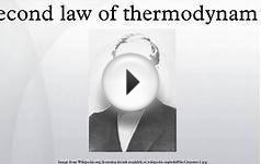 Second Law of Thermodynamics