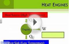 Zeroth, First, Second and Third Laws of Thermodynamics